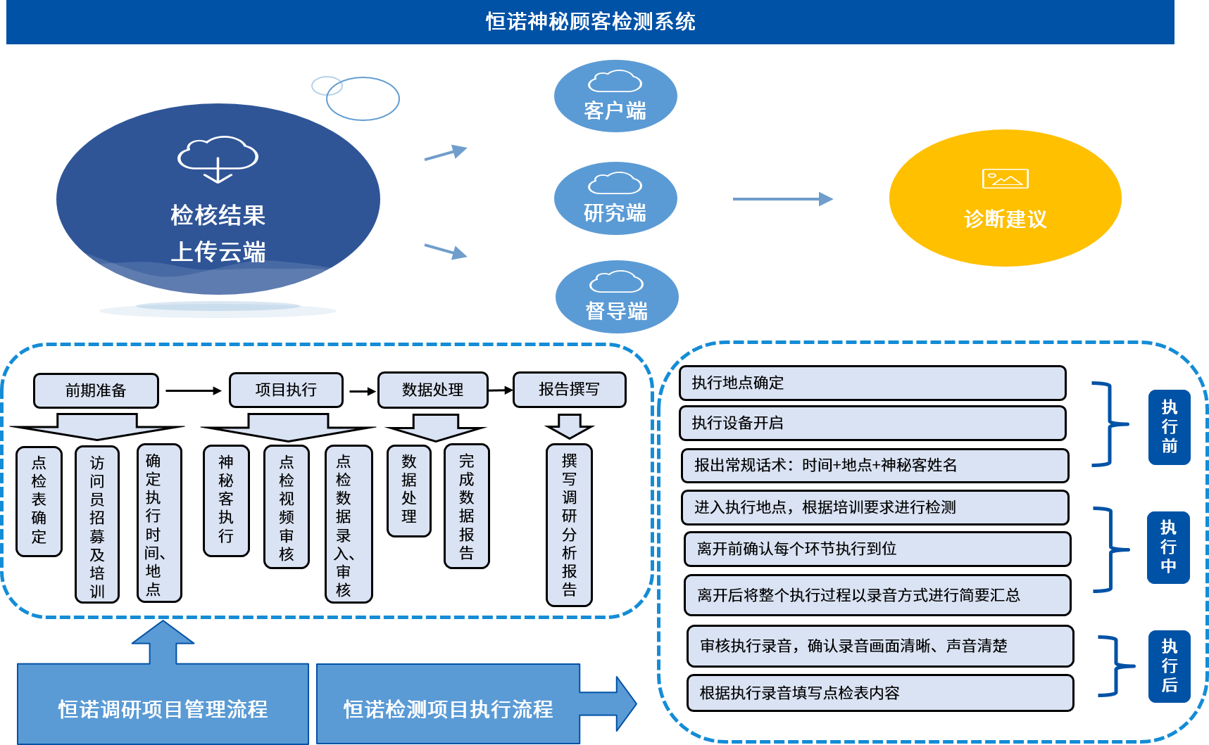 神秘客檢測(cè).png
